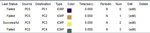 task2-simulate-pc5